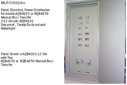 Power Distribution Panel List - Whitmor